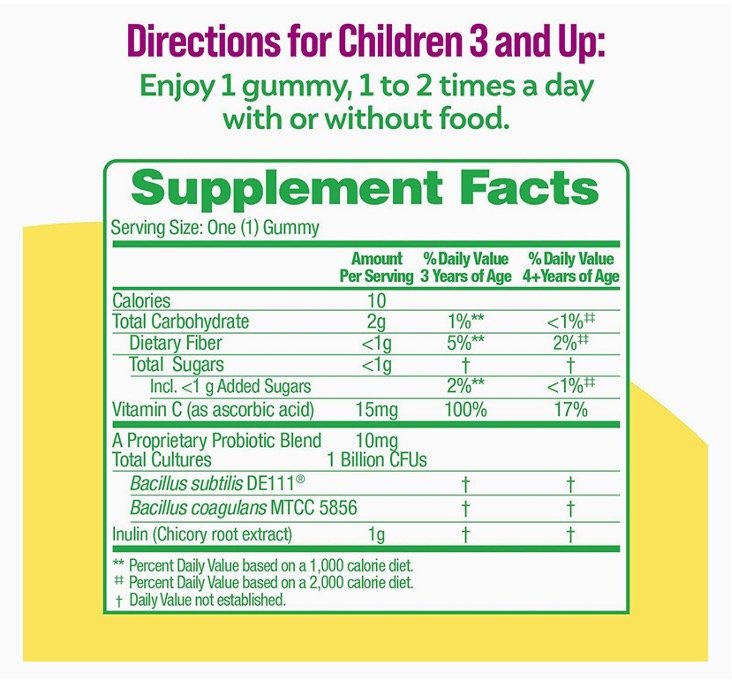 culturelle supplements